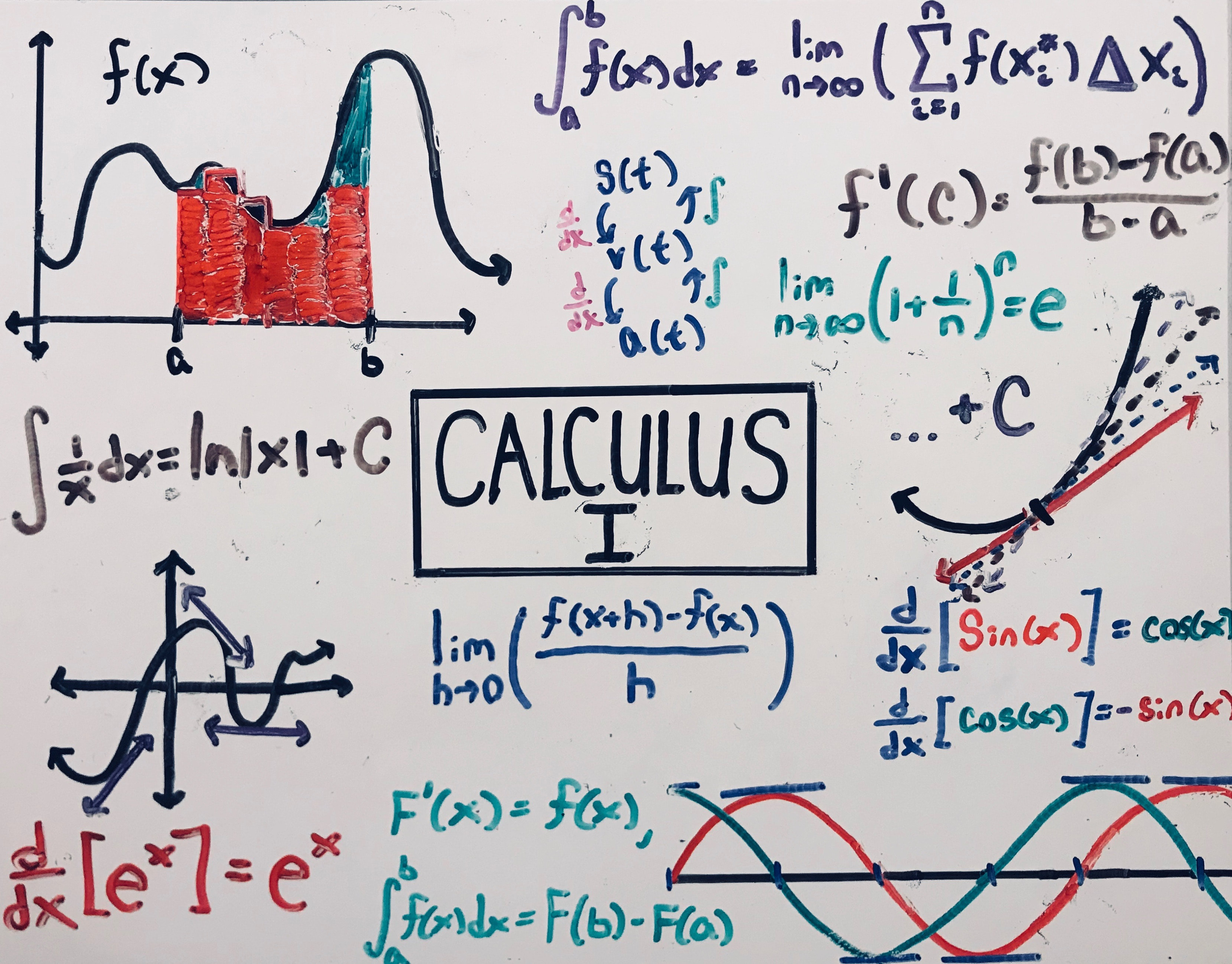 Math and calculus practice